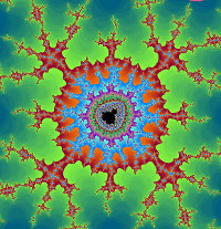 Mandelbrot Set