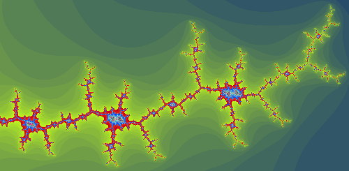 Mandelbrot Set