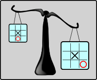 Tic-Tac-Toe Scale